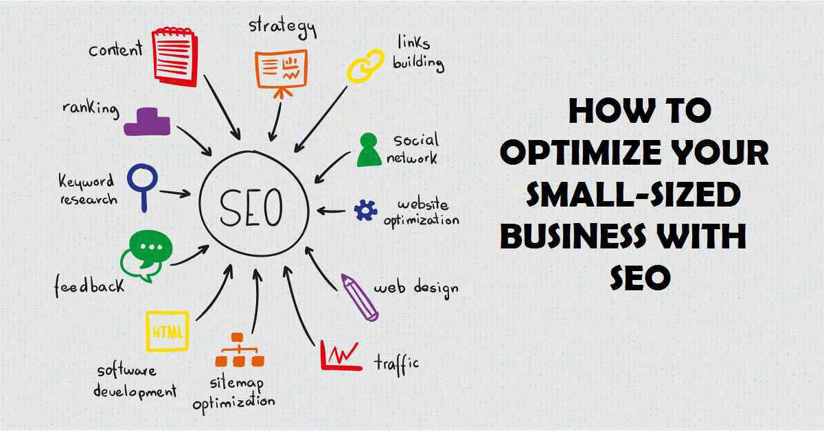 How to Optimize Your Small-Sized Business with SEO How to Optimize Your Small-Sized Business with SEO